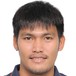 Tanasak Srisai