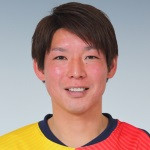加藤角
