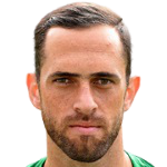 Rafael Costa