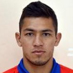 Victor Hugo Melgar