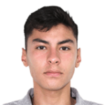 Daniel Alonso Aceves Pati