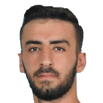 Yusuf Karagöz