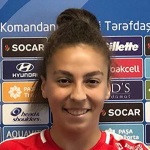 Firangiz Teymurova
