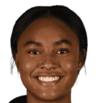 Jaedyn Shaw