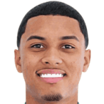 João Henrique Mendes da S
