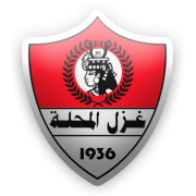 Ghazl El Mehalla